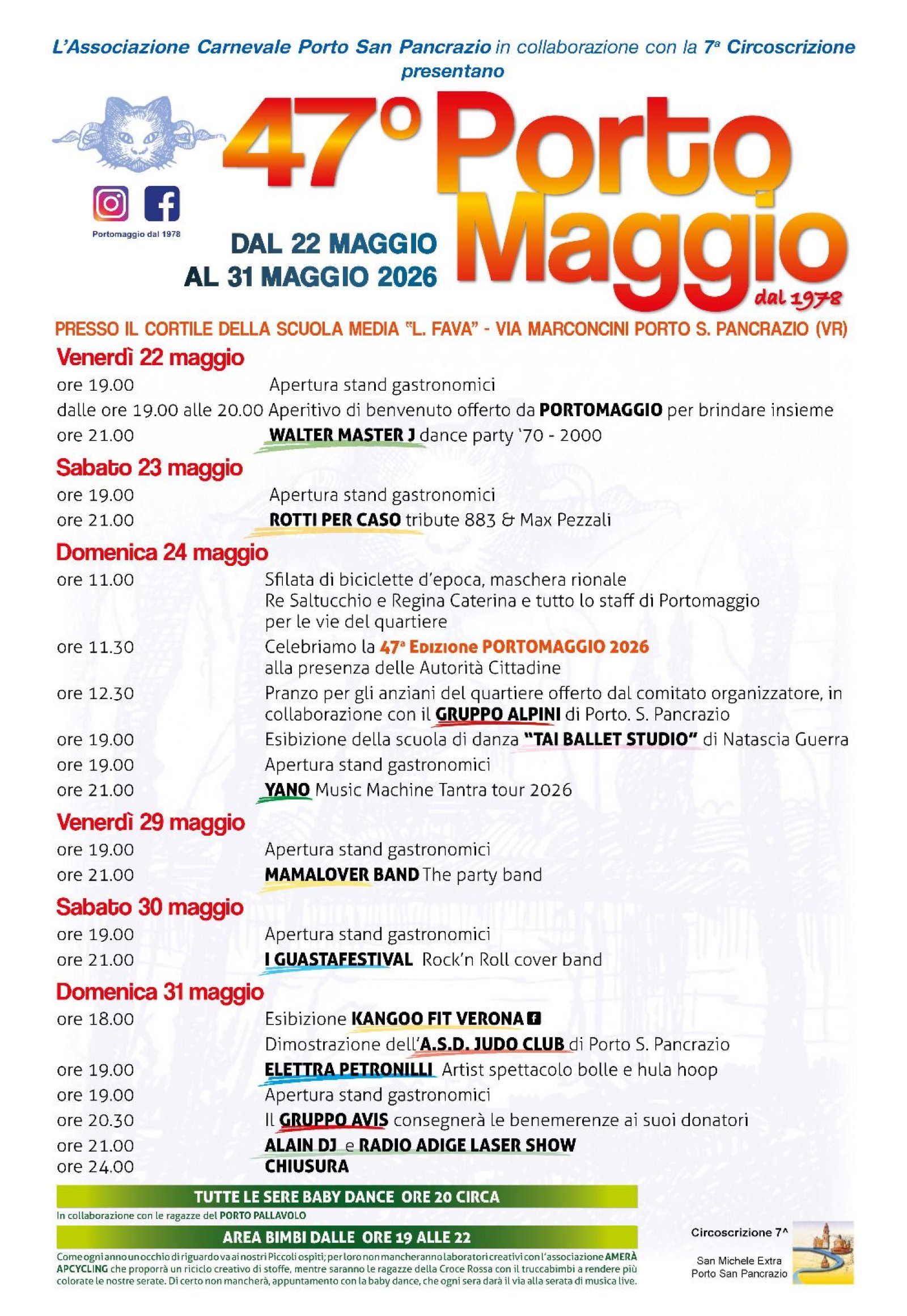 Porto Maggio Porto San Pancrazio